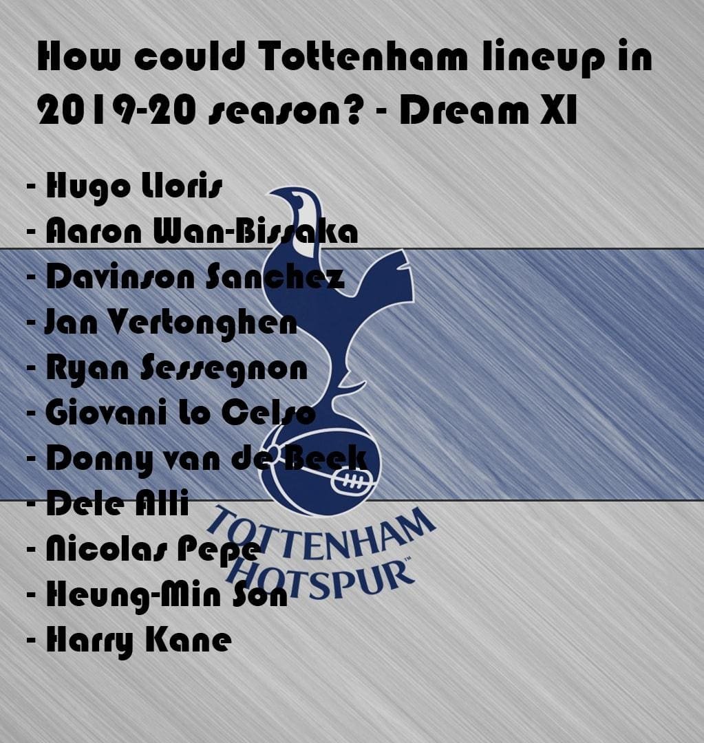 tottenham-spurs-lineup-2019-20-min