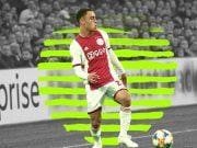Sergino Dest: Scout Report | Tottenham transfer target Sergino-Dest-Ajax
