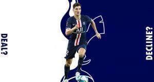 Meunier to Tottenham: A good deal? Thomas_Meunier_Spurs_deal_decline