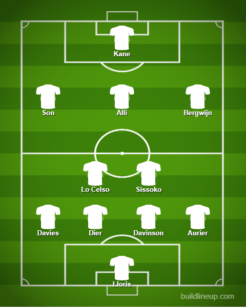 tottenham-spurs-predicted-lineup