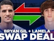 Bryan Gil is set to join Tottenham Hotspur in a swap deal involving Erik Lamela: Who is he? bryan-gil-erik-lamela-swap-deal