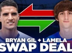 Bryan Gil is set to join Tottenham Hotspur in a swap deal involving Erik Lamela: Who is he? bryan-gil-erik-lamela-swap-deal